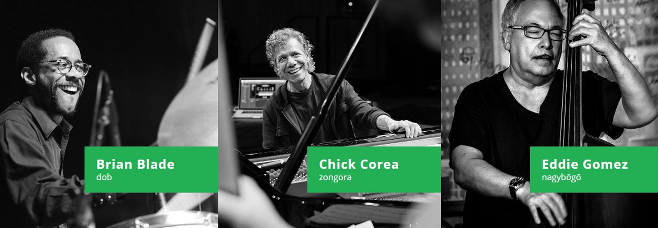 Chick Corea Trilogy koncert Budapesten