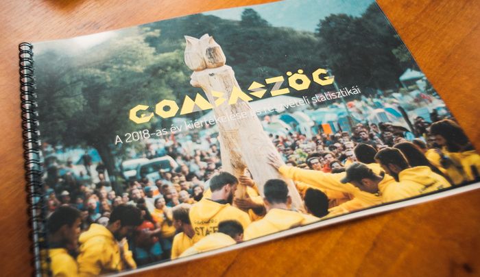 Gyere ingyen a Gombaszögi Nyári Táborba – újdonságok a fesztiválon