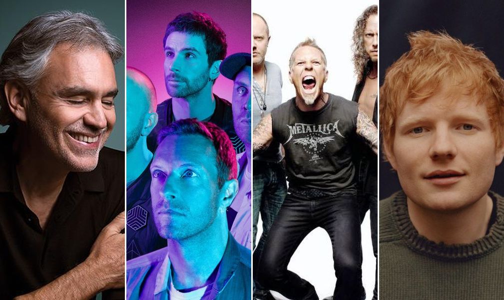 Metallica, Andrea Bocelli, Coldplay és mások - 24 órás világkörüli élő koncertre készül a Global Citizen